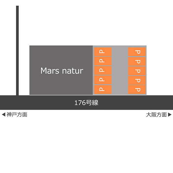 natur駐車場